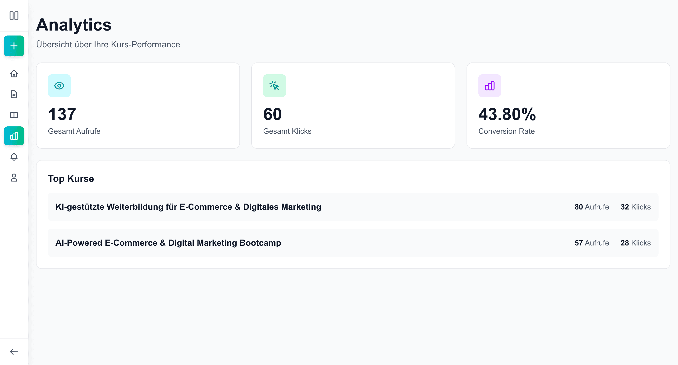 Analytics Dashboard